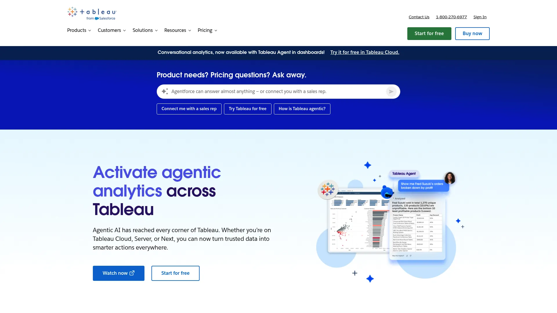 Tableau visual analytics dashboard