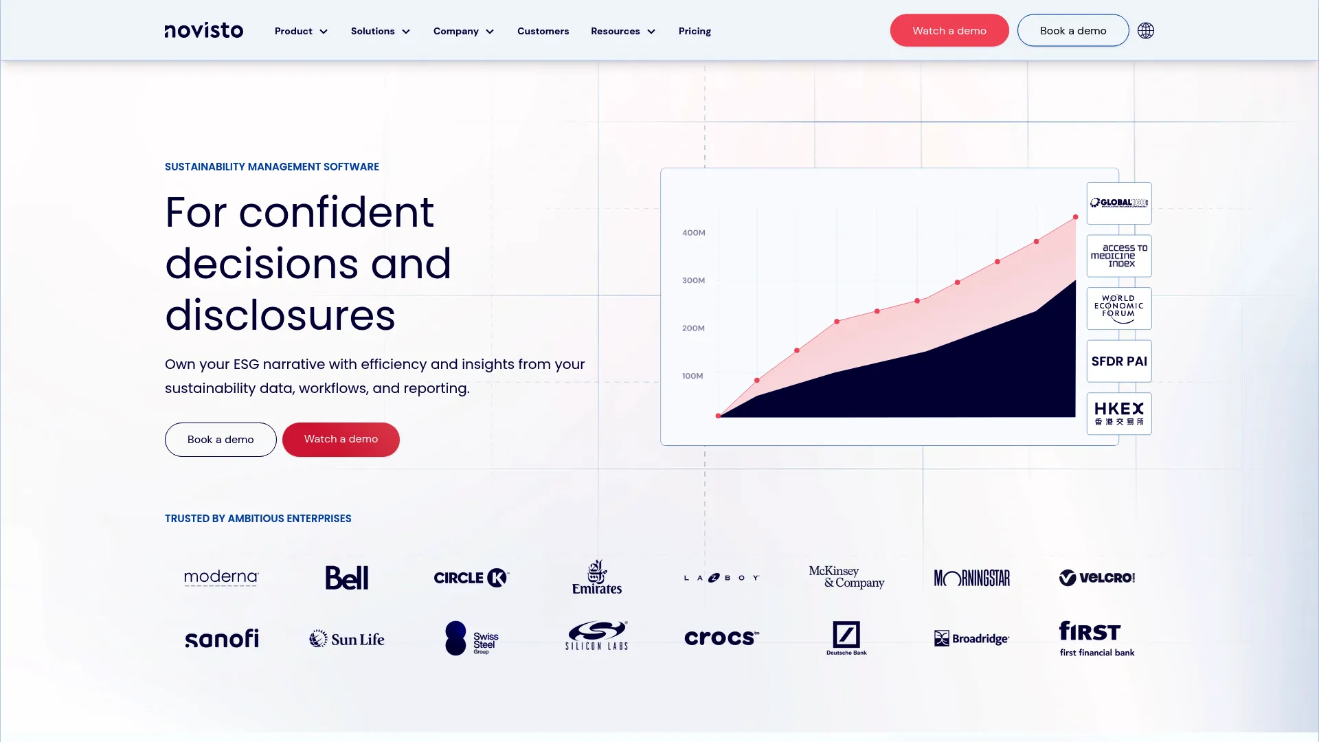 Novisto ESG data management and reporting platform homepage