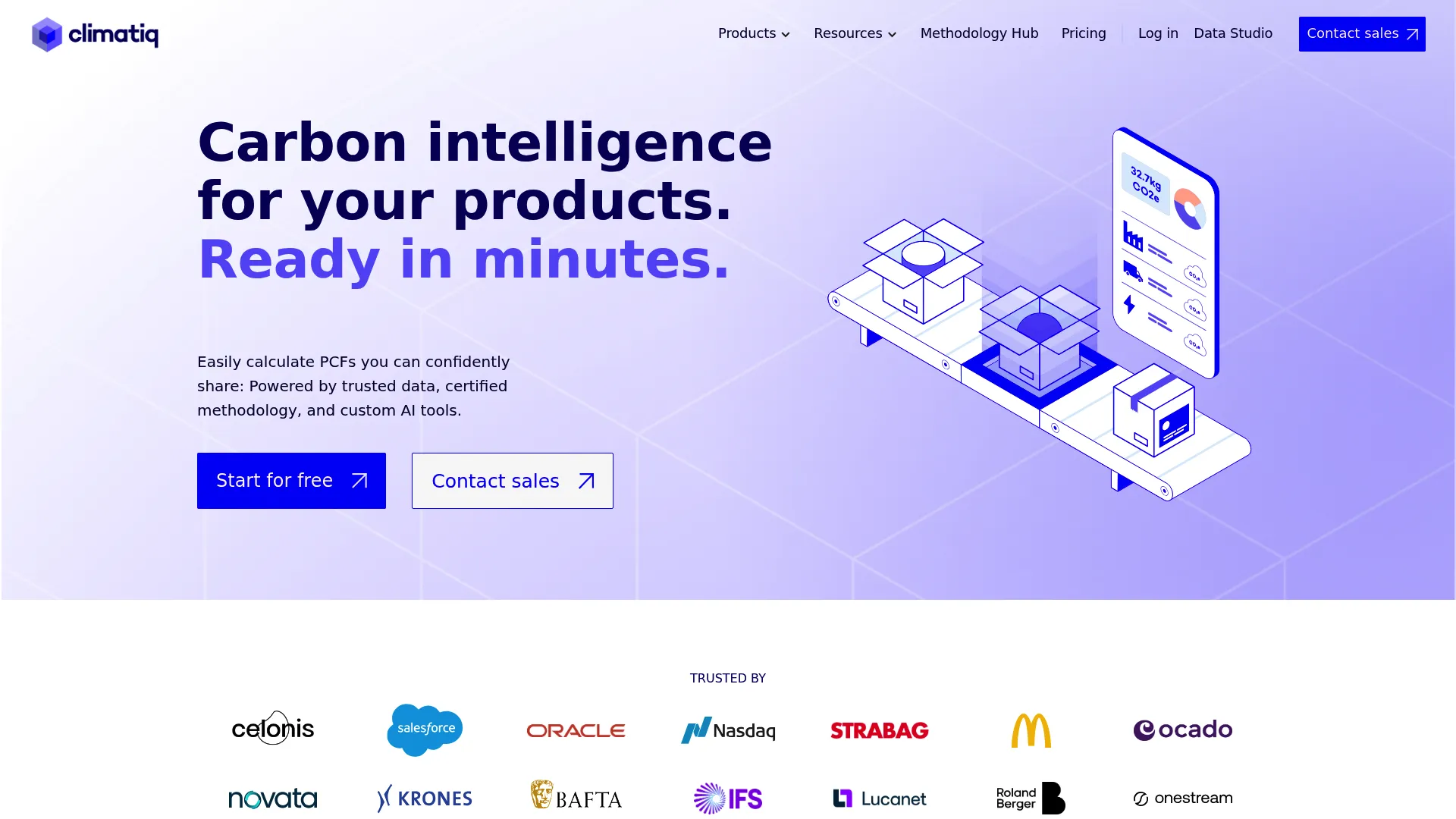 Climatiq carbon calculation API and PCF software interface