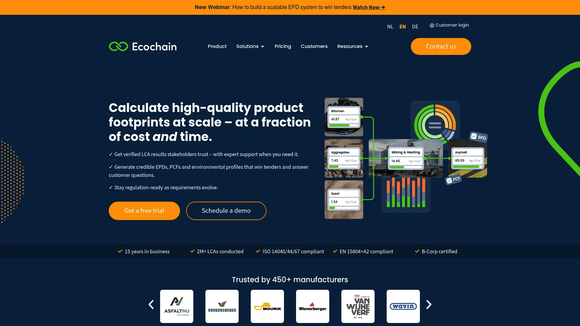 Ecochain LCA automation software for product footprinting