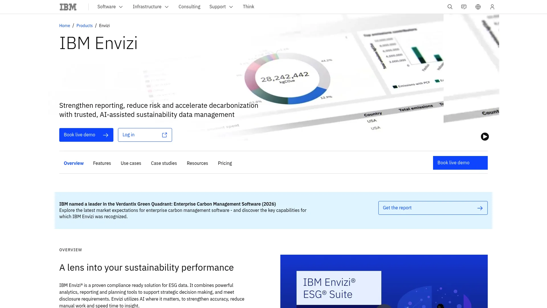 IBM Envizi ESG and decarbonization software homepage