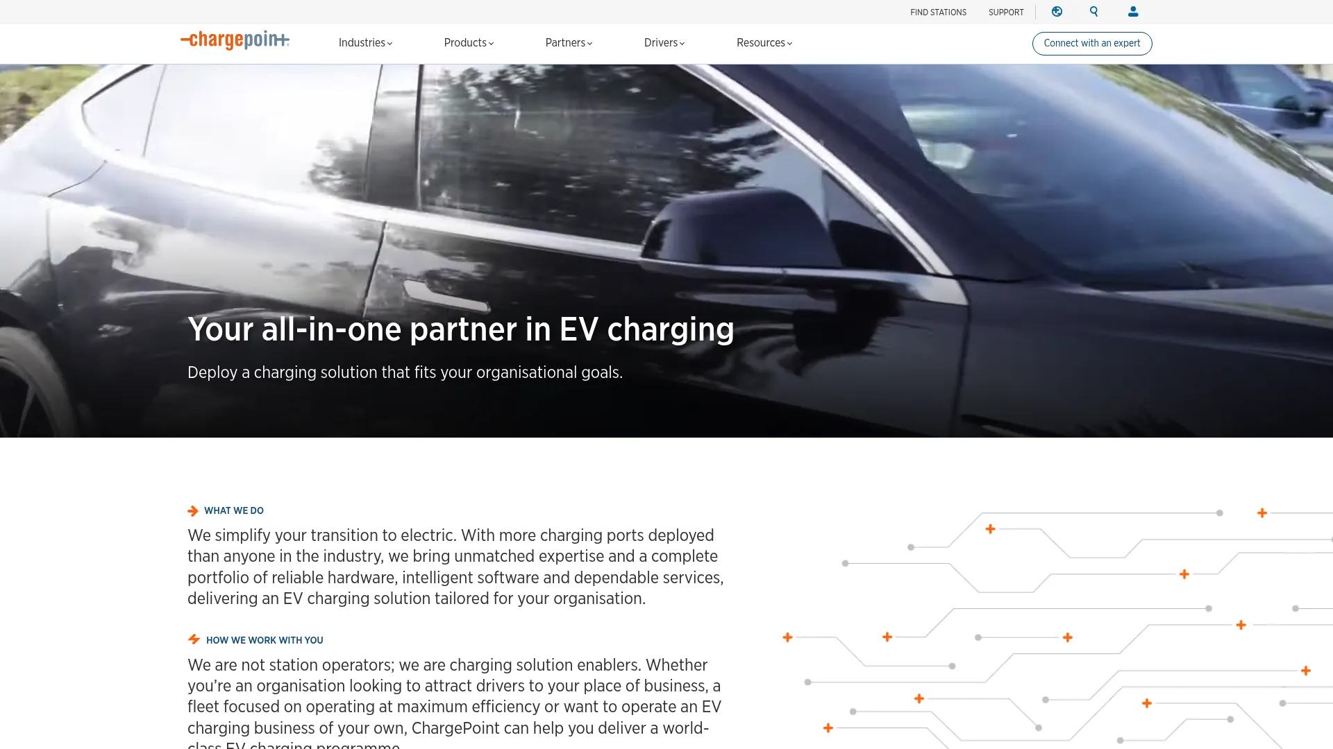 ChargePoint EV charging network and software platform homepage
