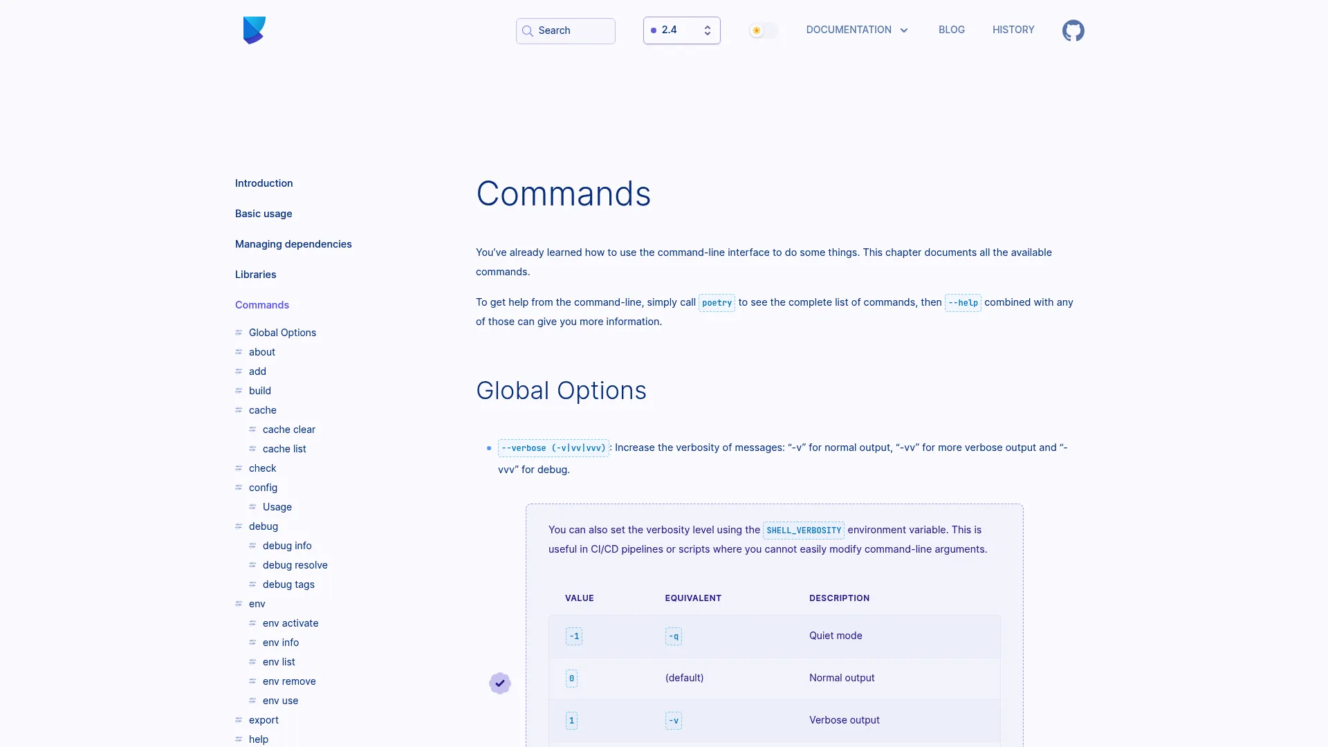 Poetry CLI command reference documentation