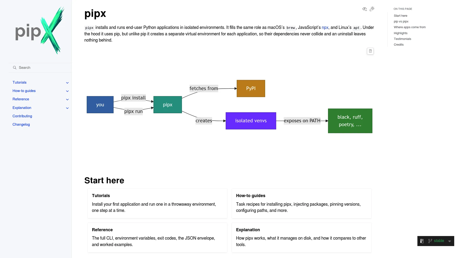 pipx isolated Python CLI application installer homepage