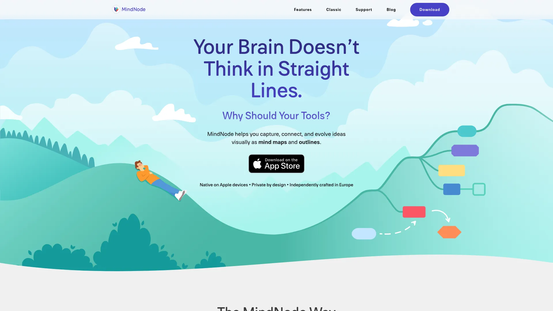 MindNode homepage showing mind mapping and outlining for Apple devices
