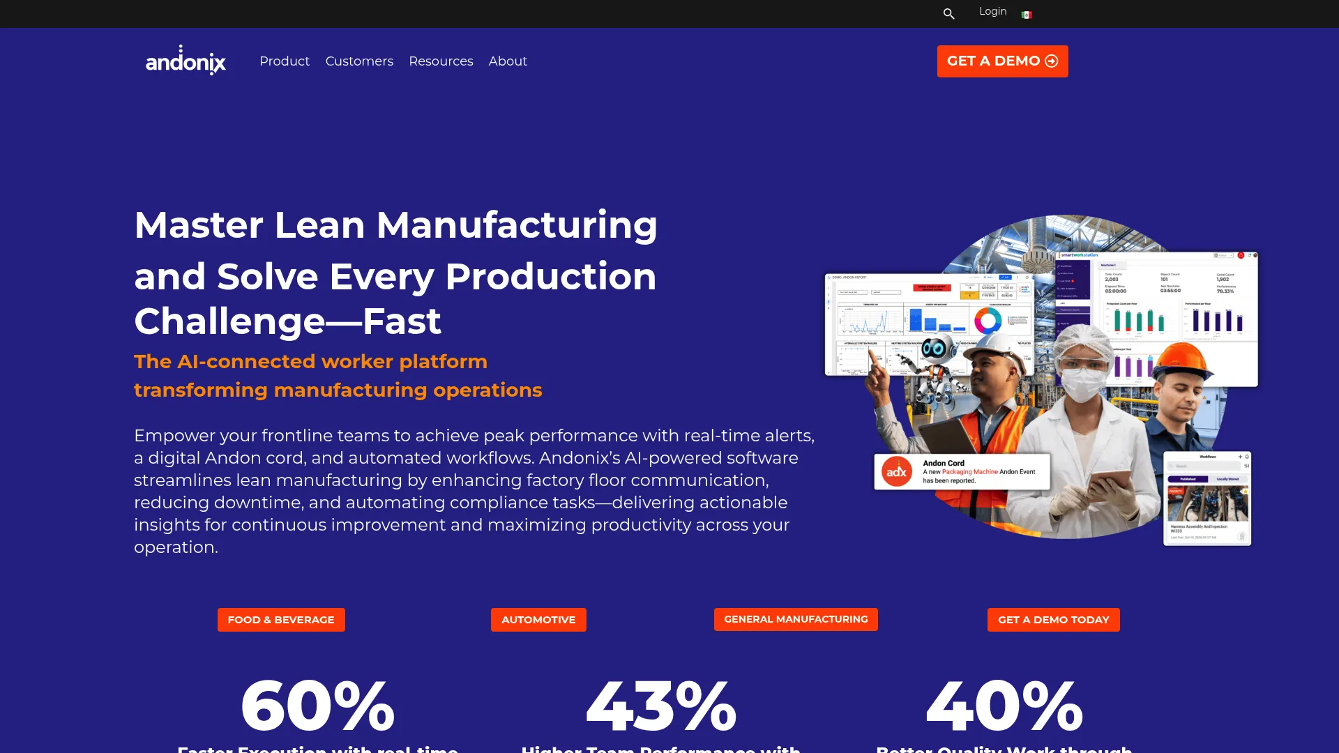 Andonix Smart Work Station connected worker platform homepage