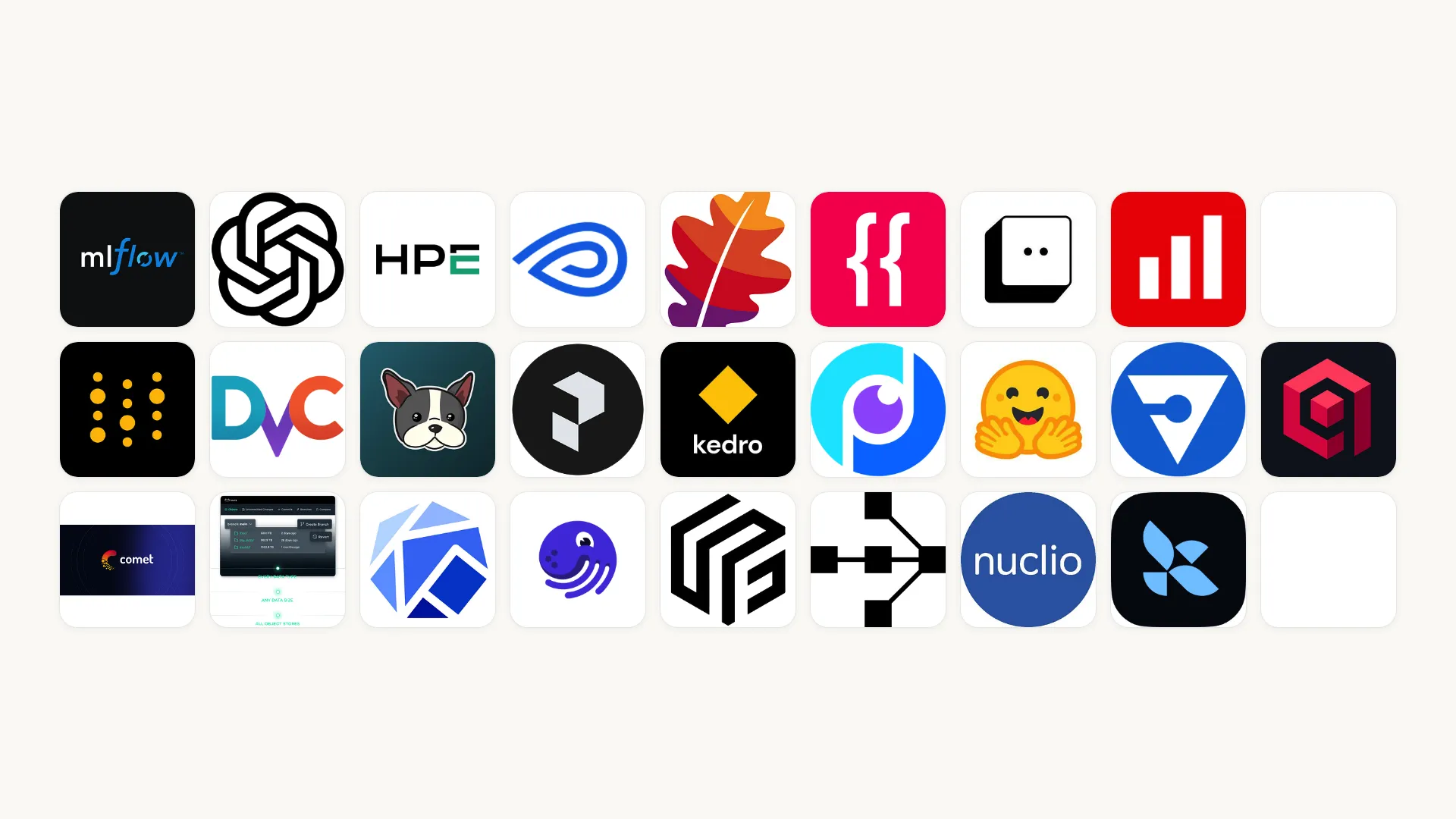 25 best MLOps tools for 2026: open source vs managed