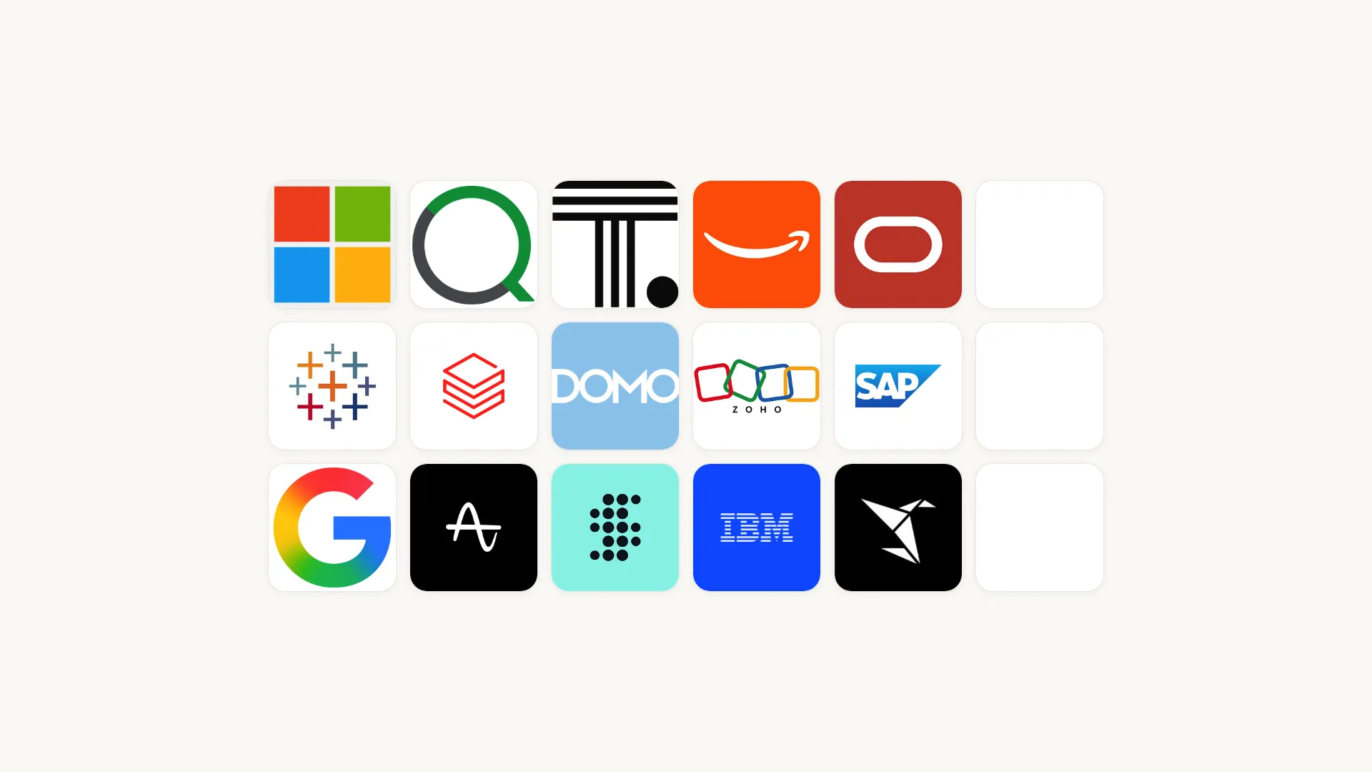 15 best analytics platforms that actually drive ROI (2026)