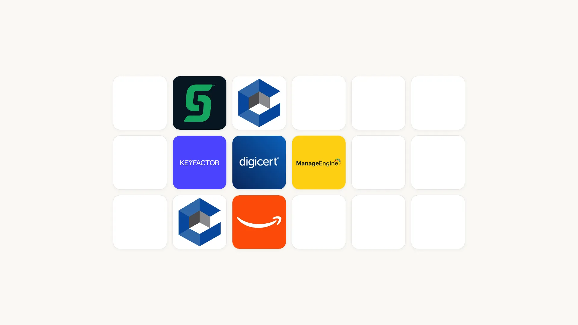 7 best ssl certificate management software for 2026