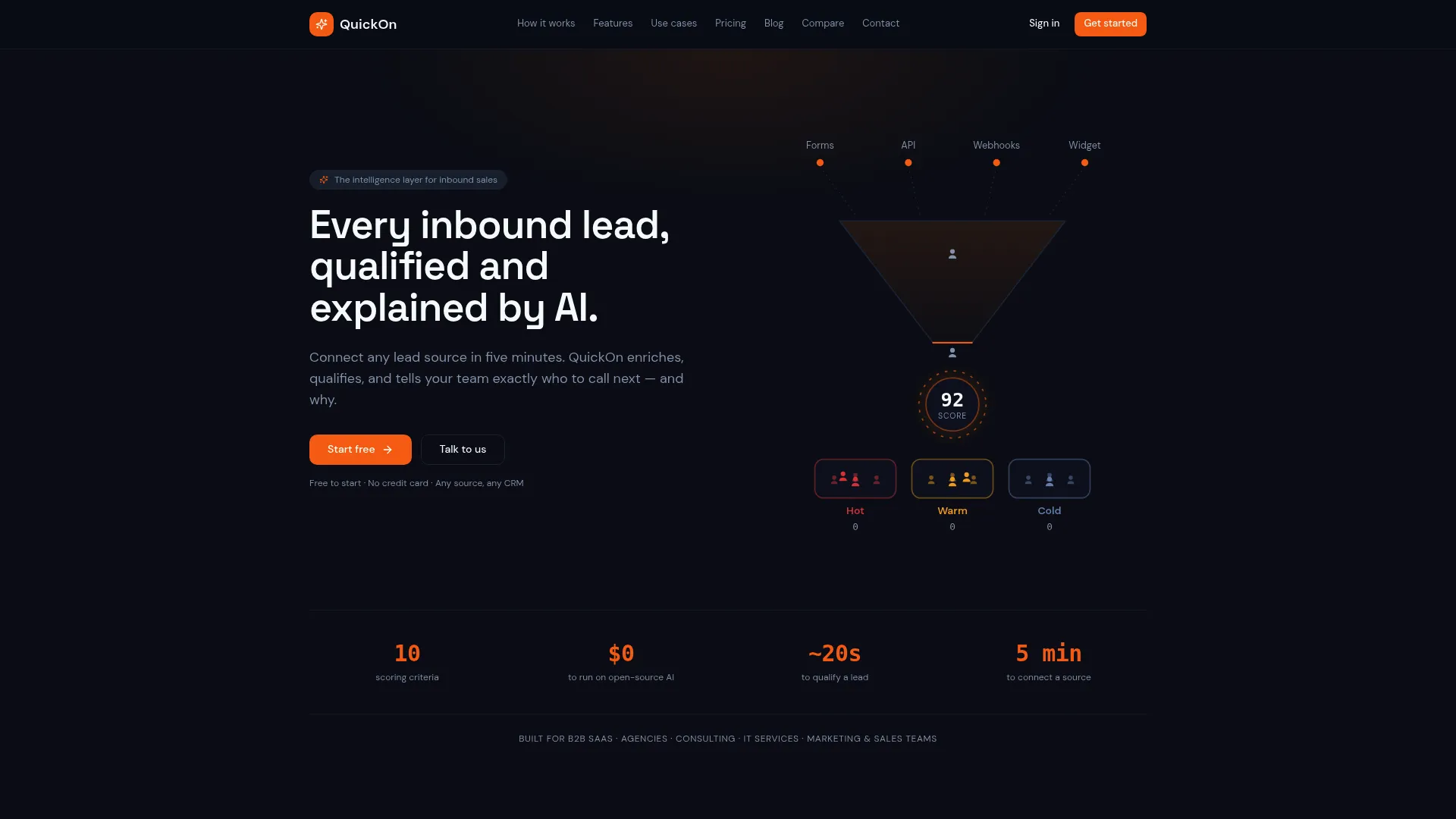 QuickOn homepage