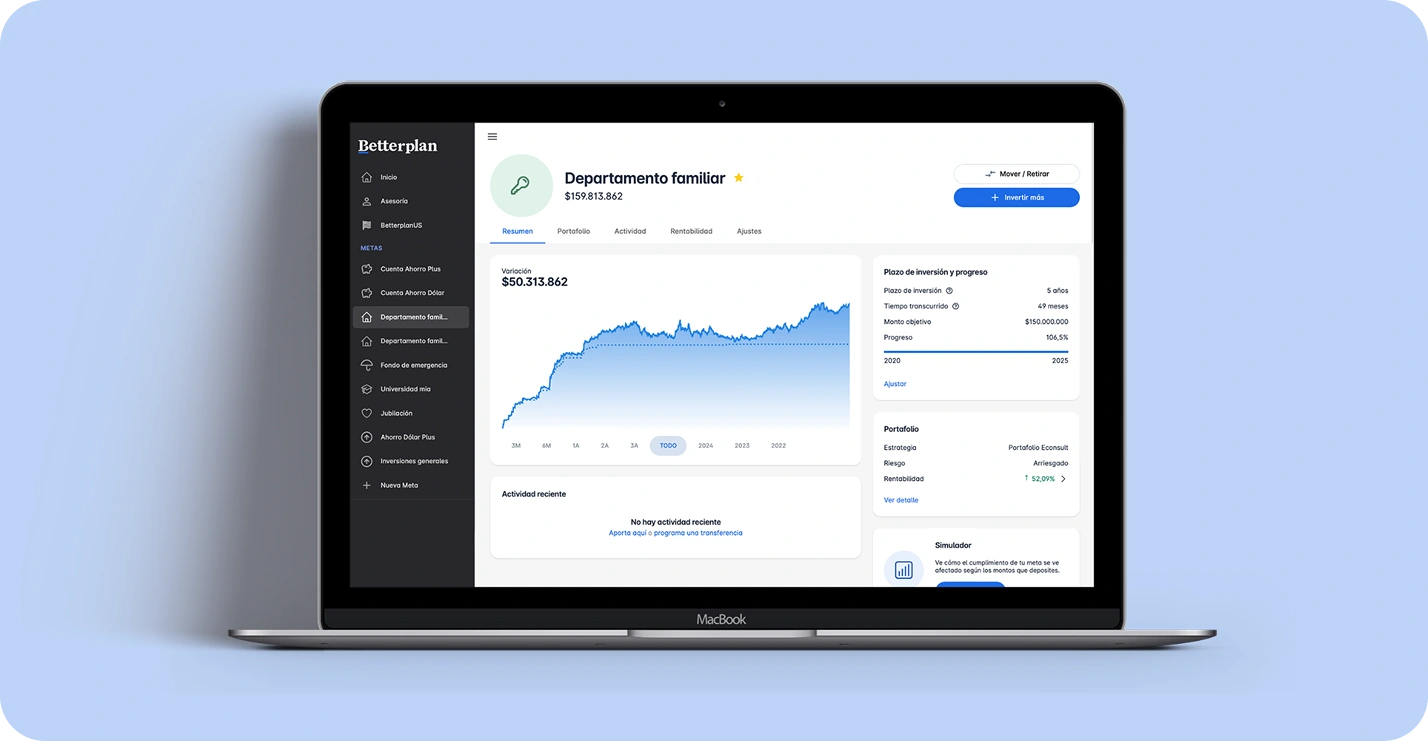 Plataforma de inversión digital