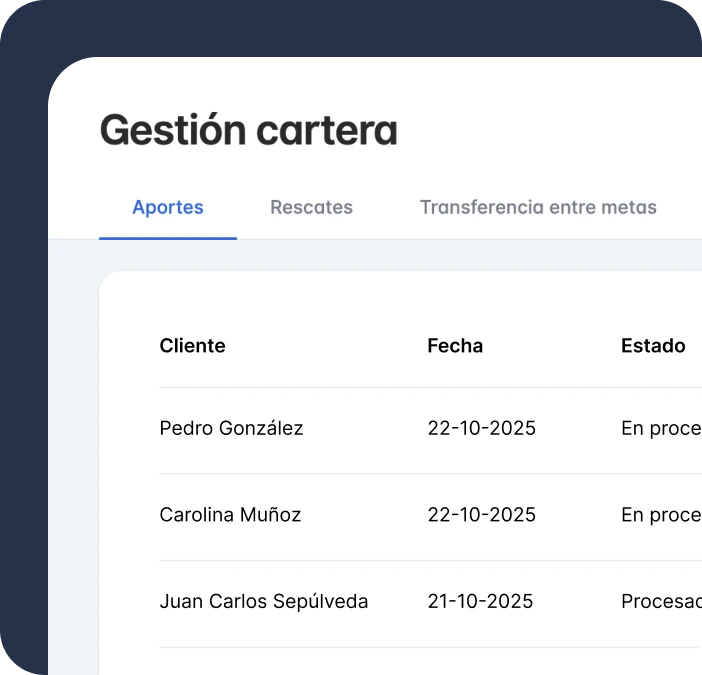 Clientes de asesoría financiera