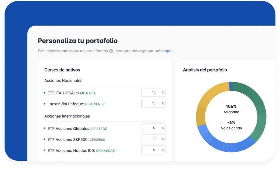 portafolio de inversión personalizado