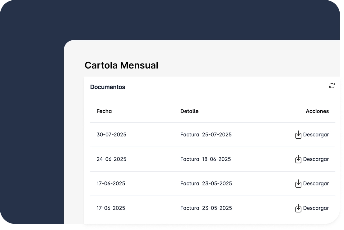 Cartola mensual de inversiones