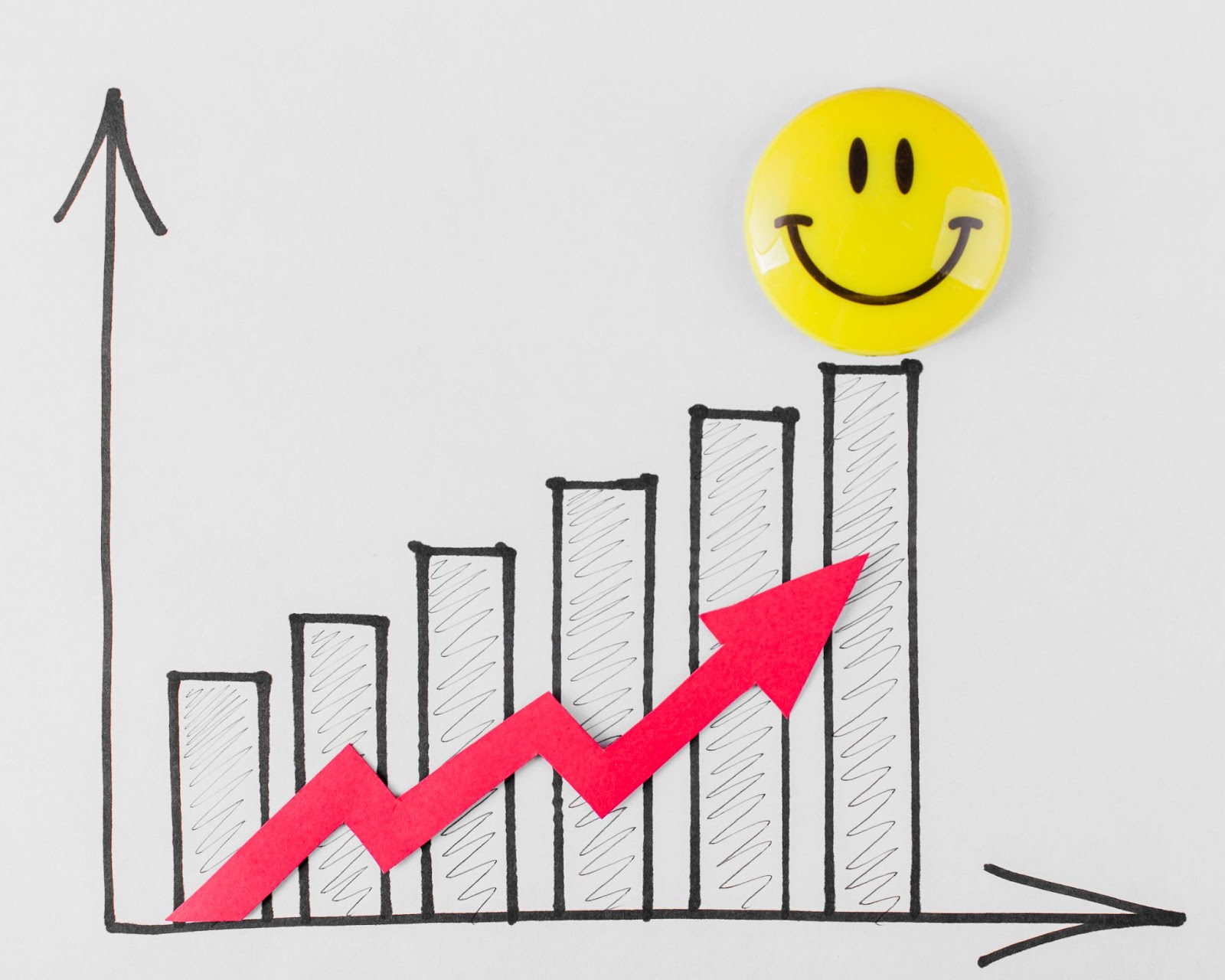 Infographic showing benefits of B2B customer journey mapping: increased conversions, higher customer satisfaction, and improved retention rates.