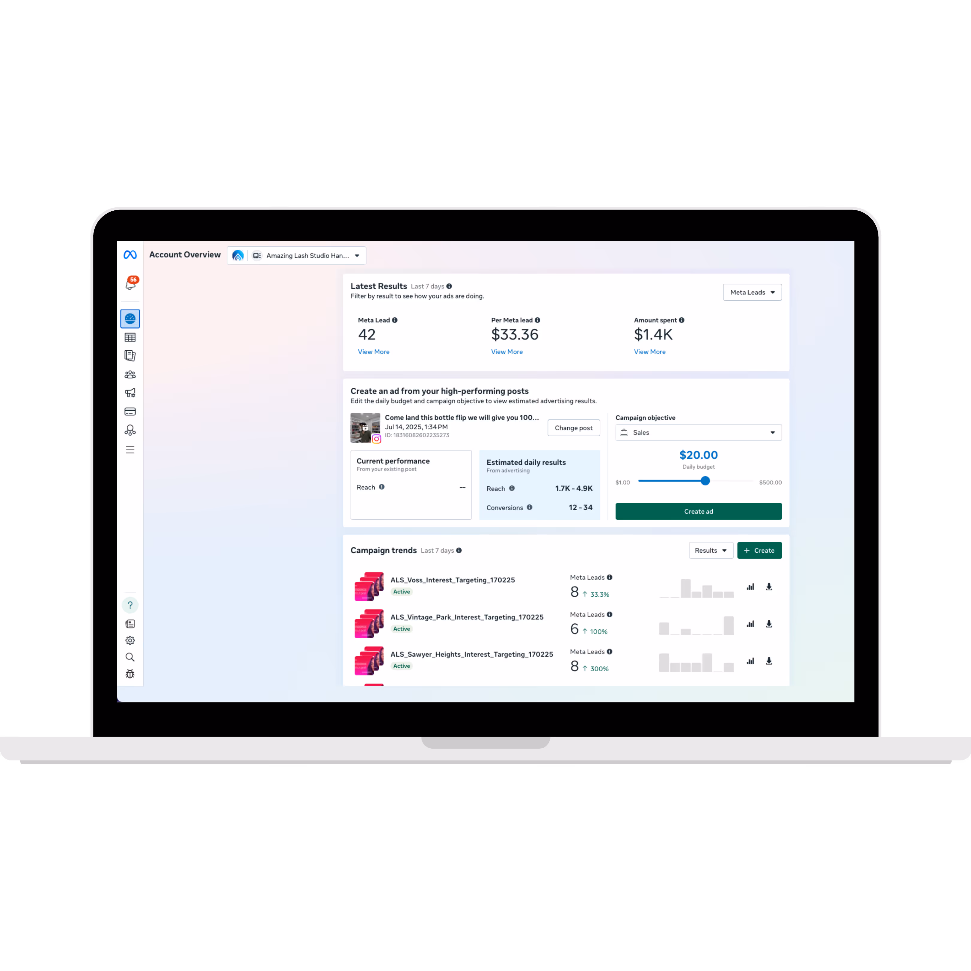 Growth Marketing for a Beauty Saloon in US