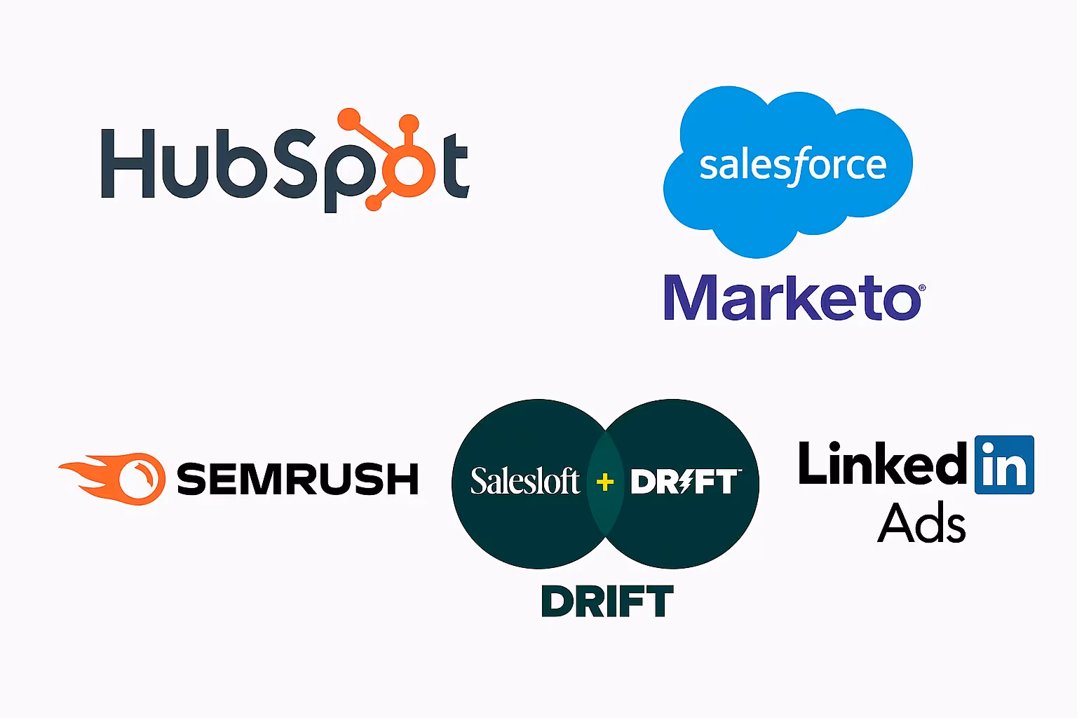 Logos of leading B2B growth marketing platforms, including HubSpot, Salesforce+Drift, Marketo, SEMrush, and LinkedIn Ads.