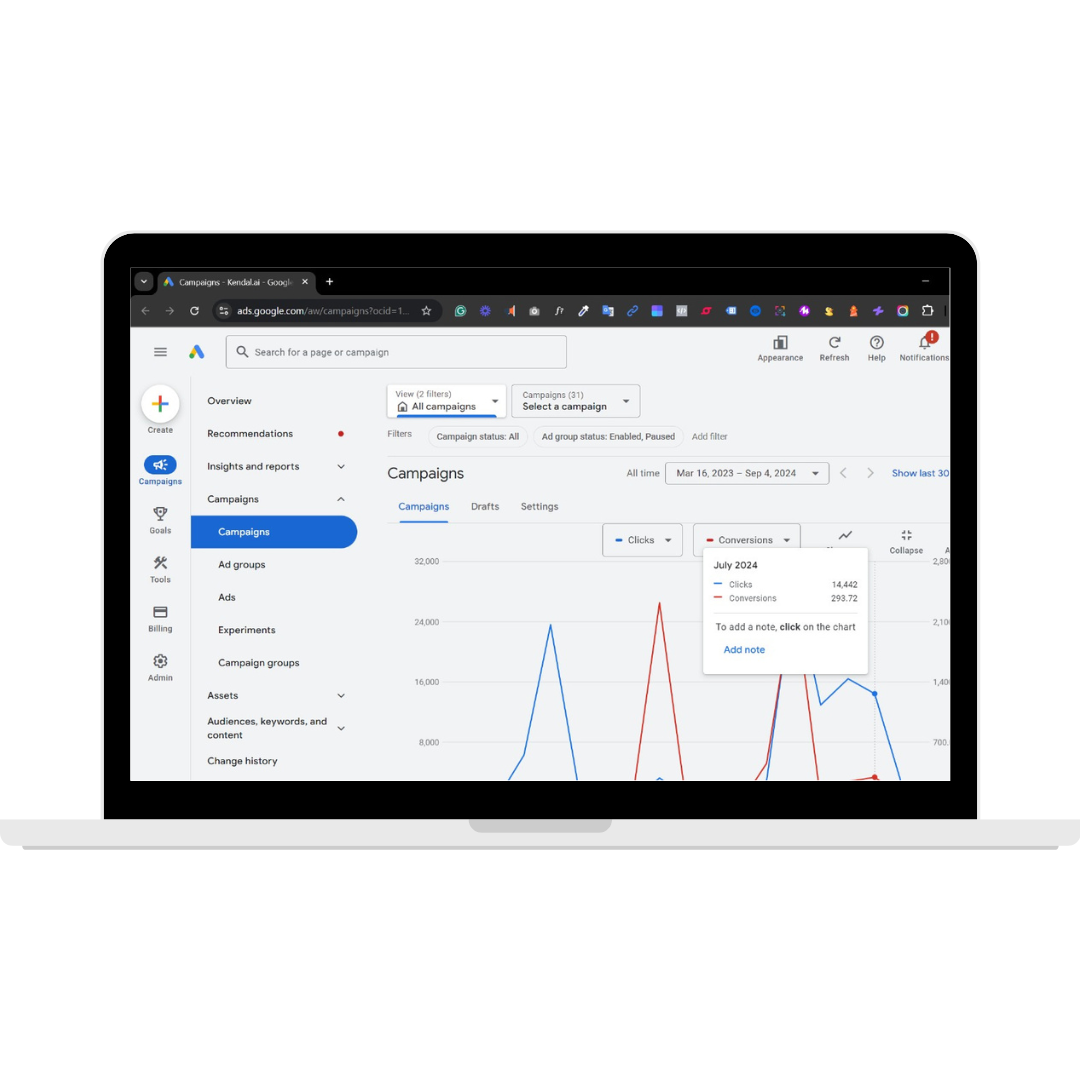 Our team successfully helped a UAE startup generate over 620+ leads by implementing targeted Google and LinkedIn ads, optimizing their website, and leveraging data-driven insights.