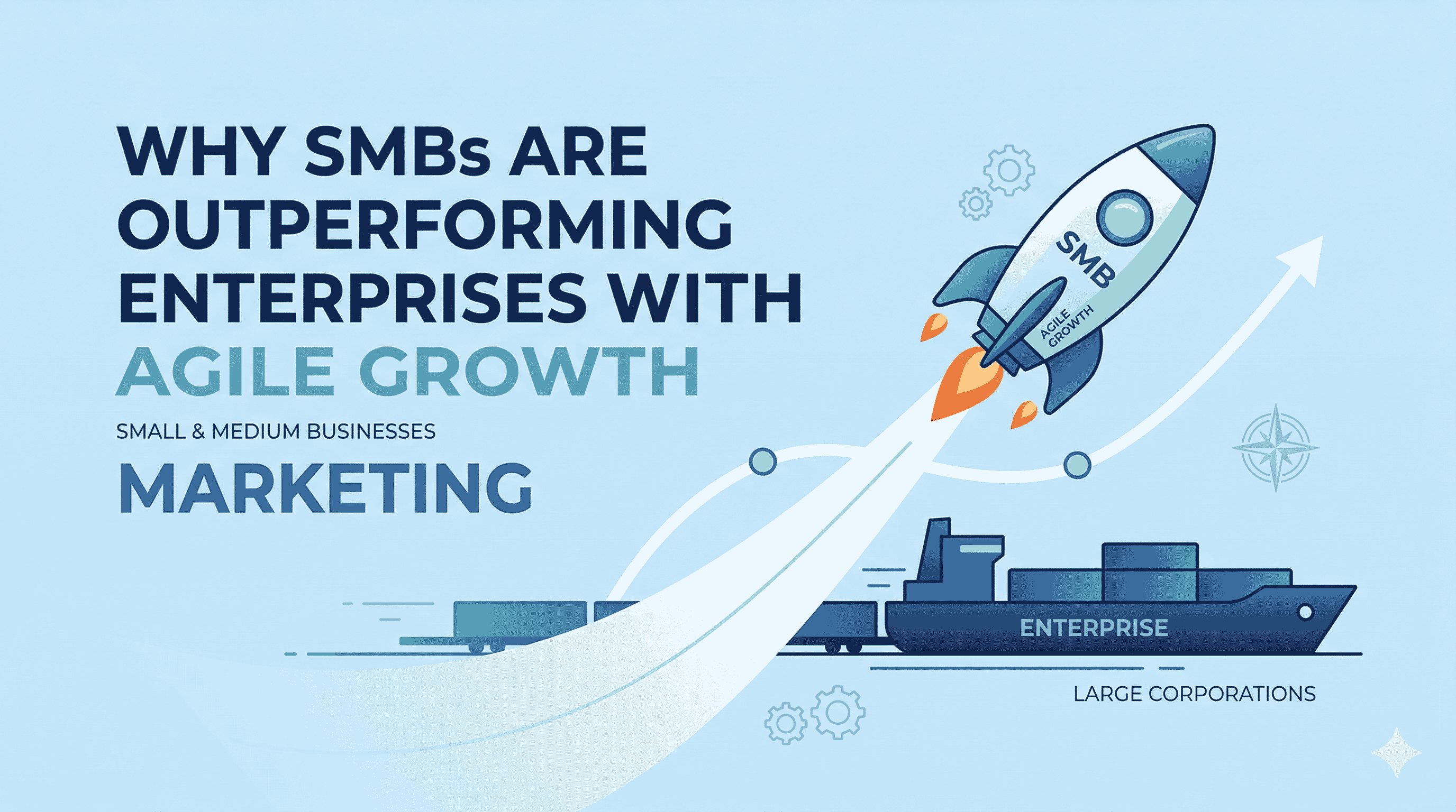 Why SMBs Are Outperforming Enterprises with Agile Growth Marketing
