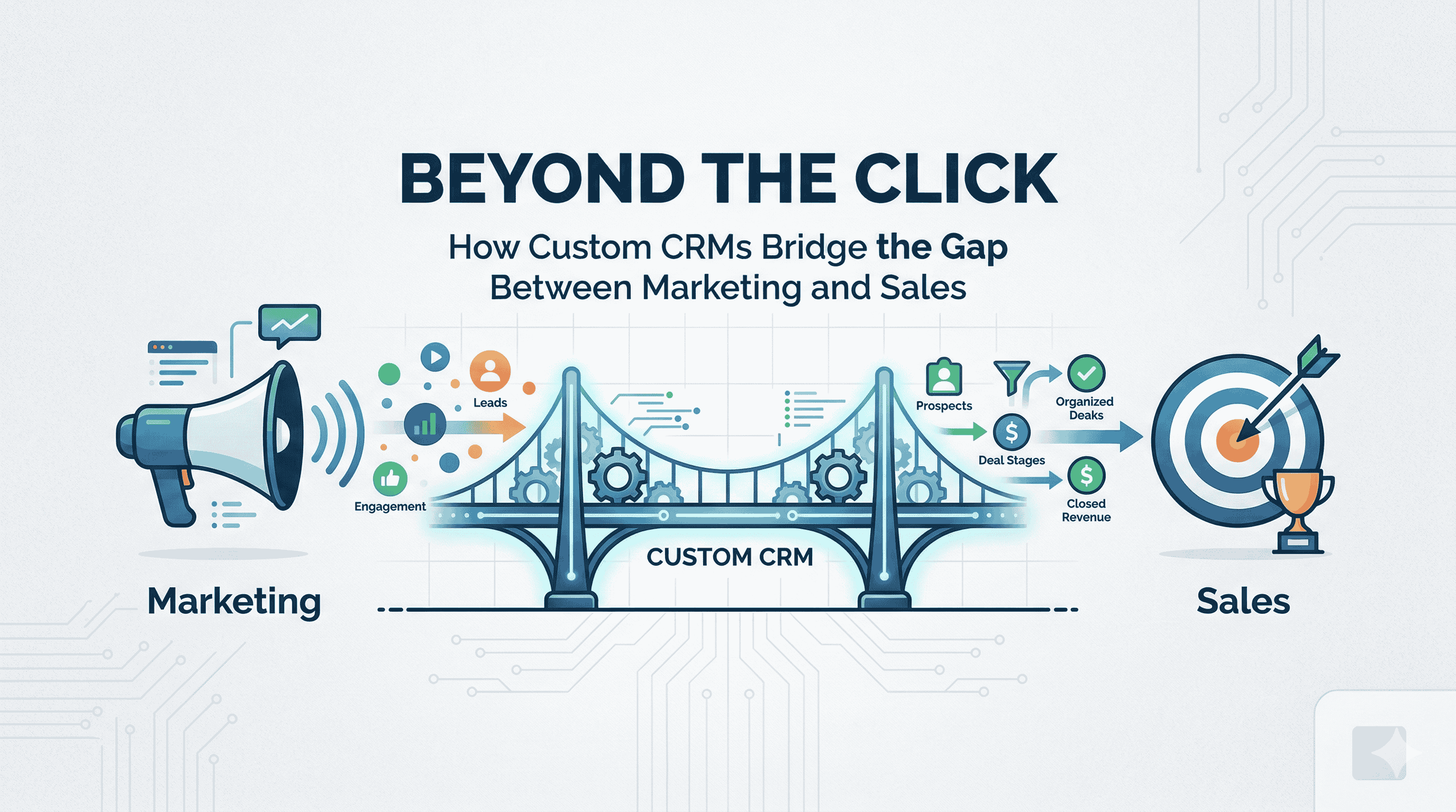 Beyond the Click: How Custom CRMs Bridge the Gap Between Marketing and Sales