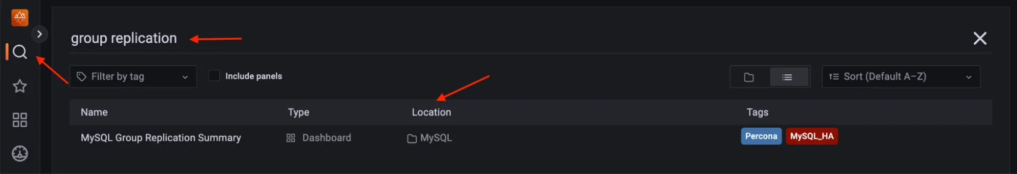 Observability in MySQL Group Replication with Grafana and PMM
