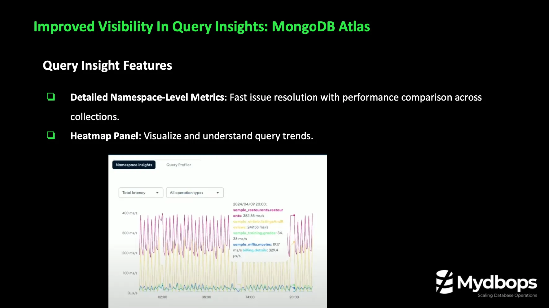 Highlights from Mydbops MyWebinar Edition 34 on MongoDB 8.0