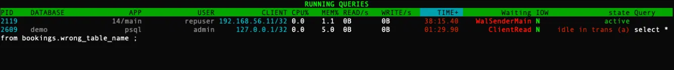 PostgreSQL Connection States