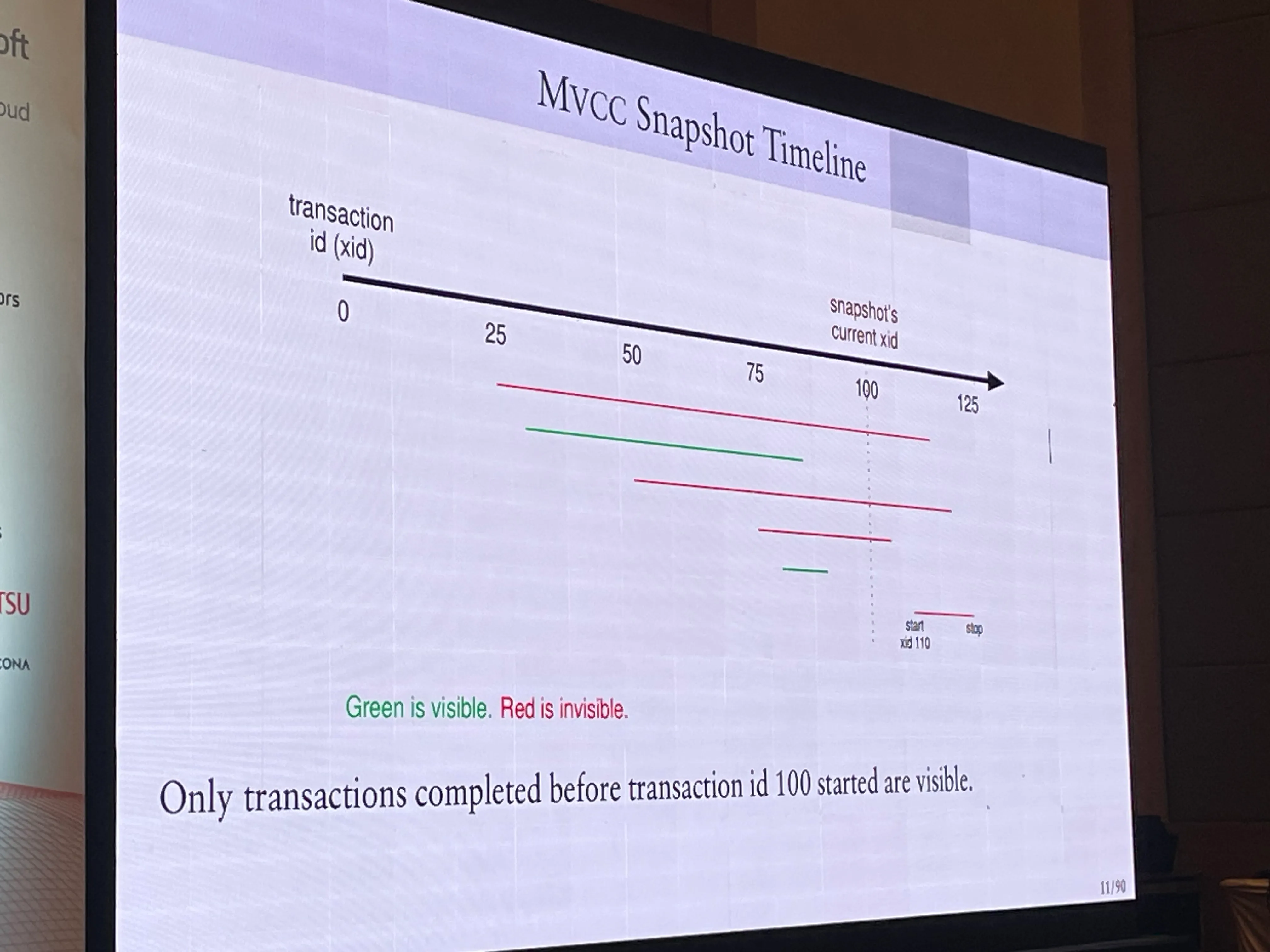 Mydbops Lightning Talk at PGConf India 2024 on PostgrSQL Schema Changes with pg_osc 