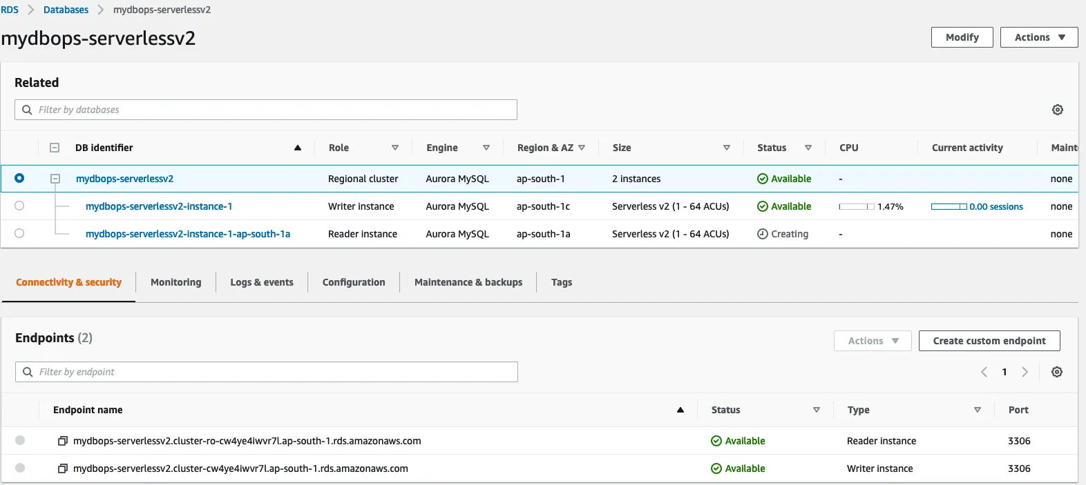Exploring Aurora Serverless V2 for MySQL