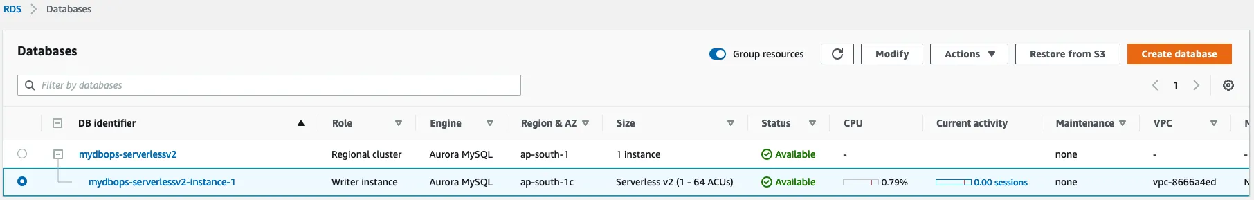 Exploring Aurora Serverless V2 for MySQL