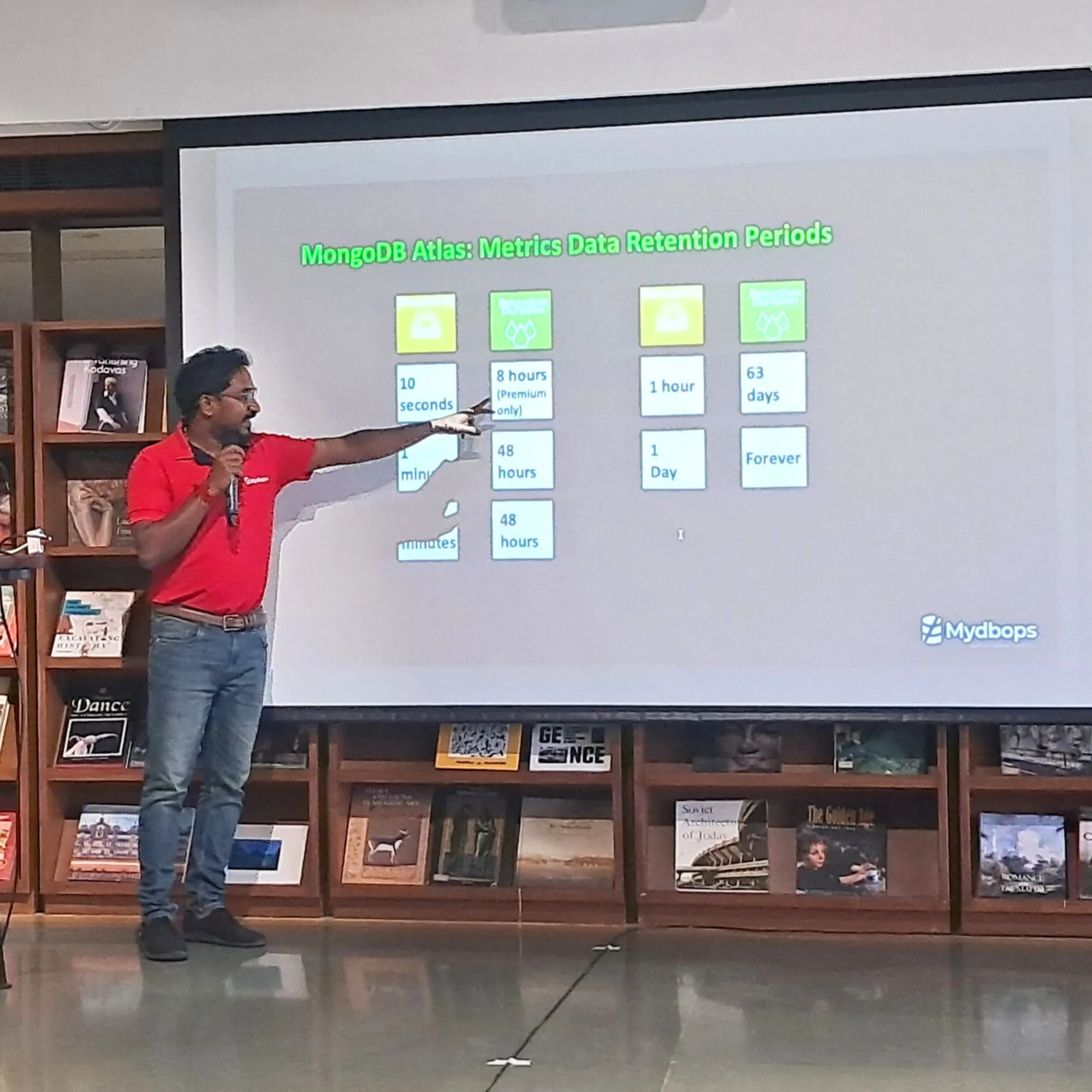 Mydbops Opensource Database Meetup 15