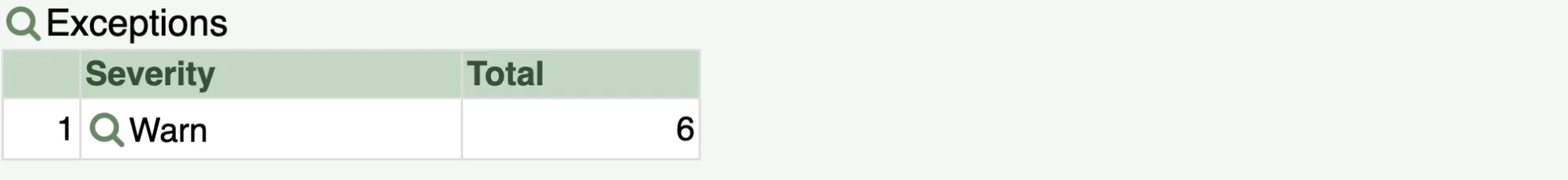MongoDB log analyzer - Hatchet tool