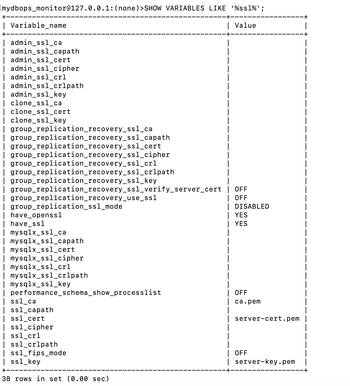 MySQL SSL/TLS Encryption