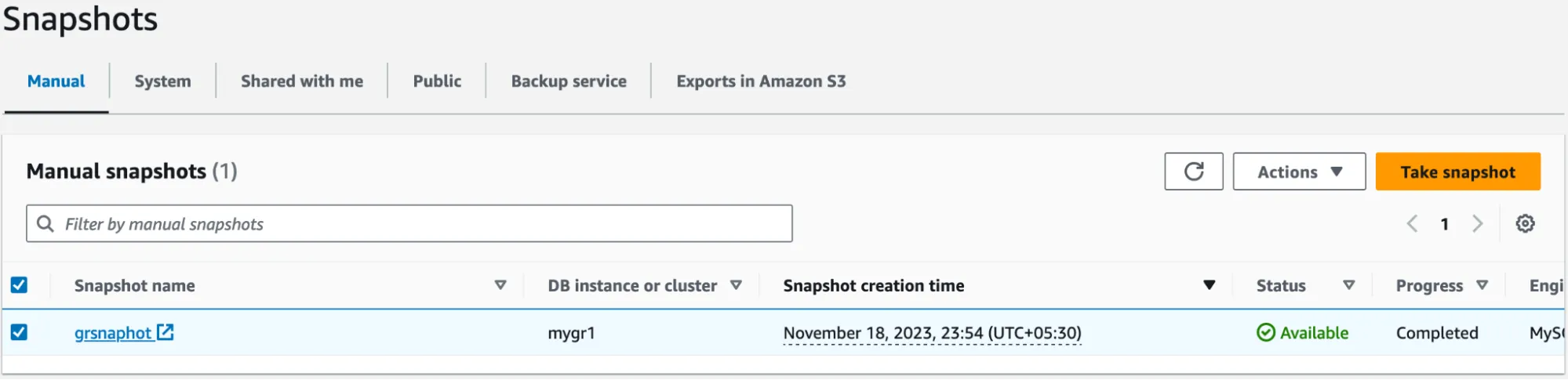 MySQL Group Replication RDS 8.0.35