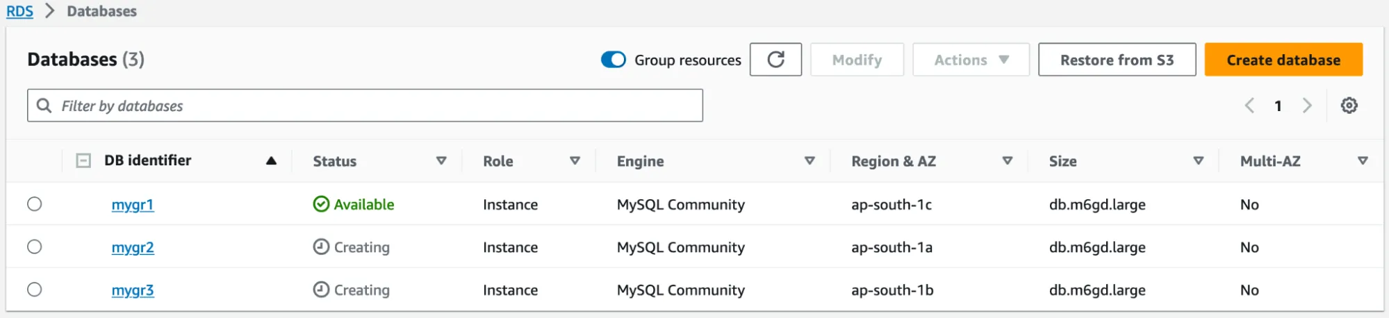 MySQL Group Replication RDS 8.0.35