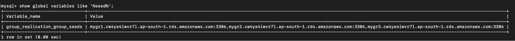 MySQL Group Replication