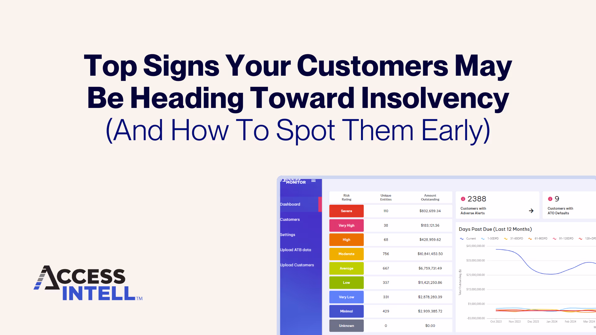 Access Intell article - Top Signs Your Customers May Be Heading Toward Insolvency (And How To Spot Them Early)