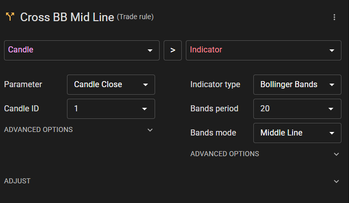 Bollinger Band Breakout in Profectus blocks