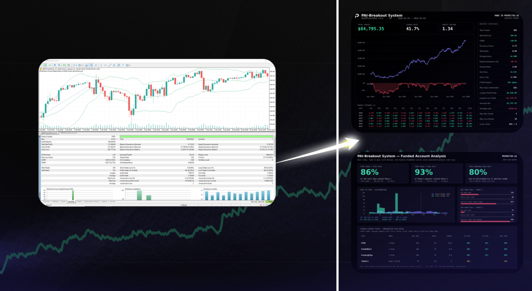 Creating a portfolio in Profectus AI