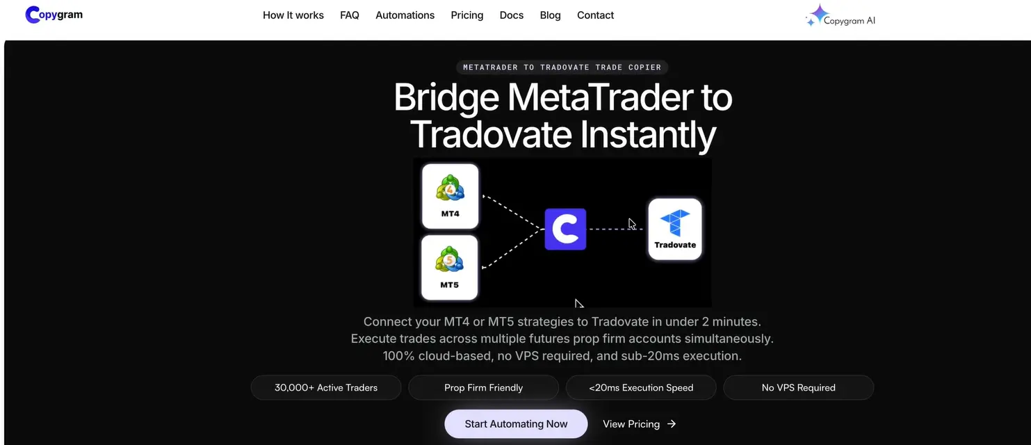 Copygram copy trading