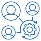 Smart IVR Management