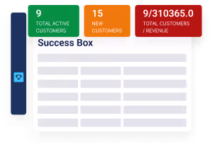 From Lead Management to Customer Success Success Box for Customer Success Logo 