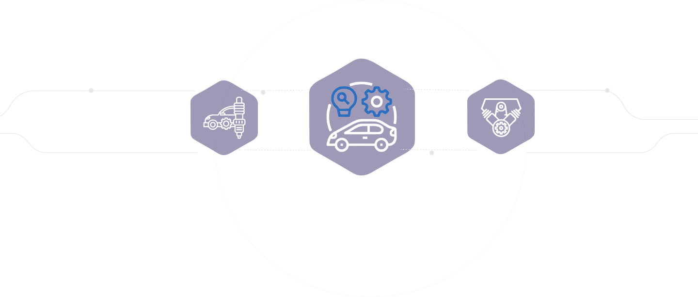 Corefactors Automotive CRM Hero Image