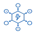 Hyperlocalization and Smart Distribution