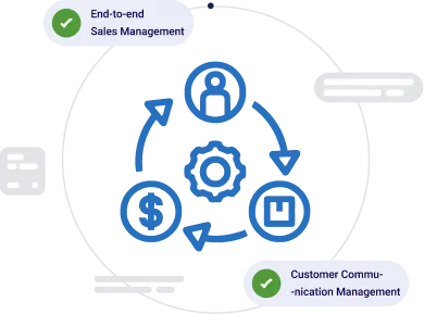 How Corefactors Empower Real Estate Businesses? End-to-end Sales Management