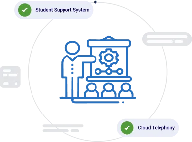 How Corefactors Empowers Education Institutions ? Complete CRM Platform