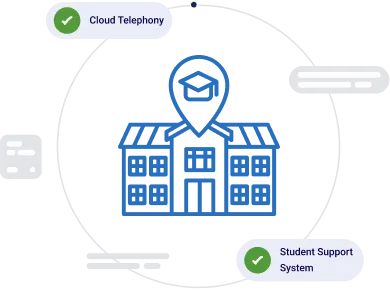 How Corefactors Empowers Education Institutions From Enquiry Generation to Retention