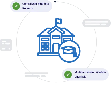 How Corefactors Empowers Education Institutions Complete CRM Platform
