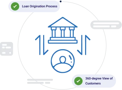 How Corefactors Empowers Financial Institutions