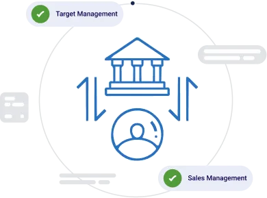 How Corefactors Empowers Financial Institutions? Enable RevOps for Accelerated Growth